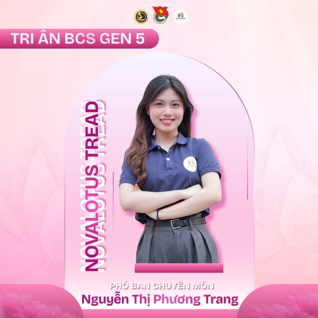 Nguyễn Thị Phương Trang